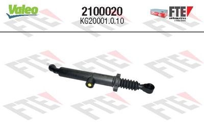 Άνω αντλία, συμπλέκτης