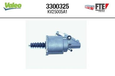 Ενισχυτής συμπλέκτη