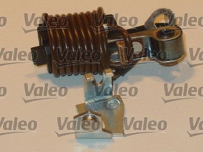 Σετ επαφών, διανομέας