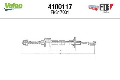 Ντίζα, μηχανισμός συμπλέκτη