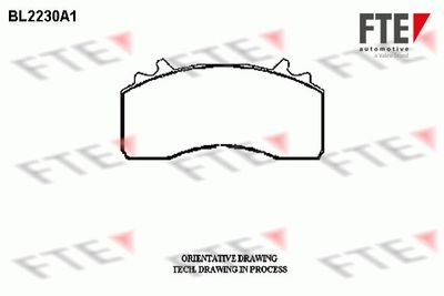 Σετ τακάκια, δισκόφρενα