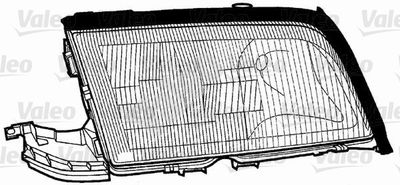 Κρύσταλλο προβολέα, προβολείς