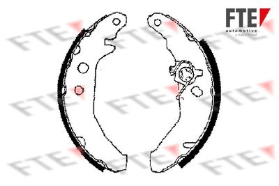 Σετ σιαγόνων φρένων