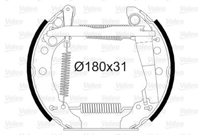 Σετ σιαγόνων φρένων