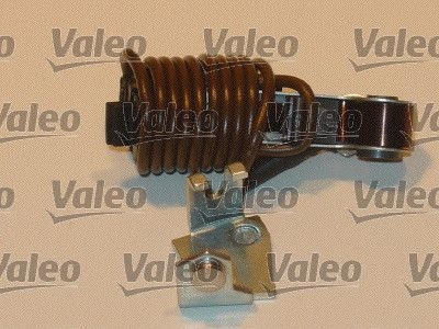 Σετ επαφών, διανομέας