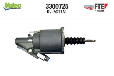 Ενισχυτής συμπλέκτη