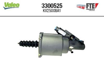 Ενισχυτής συμπλέκτη