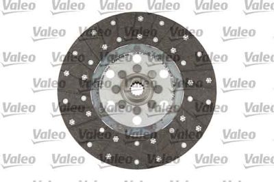 Δίσκος συμπλέκτη