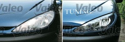 Σετ προβολέων