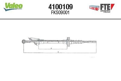 Ντίζα, μηχανισμός συμπλέκτη