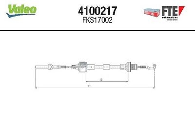 Ντίζα, μηχανισμός συμπλέκτη